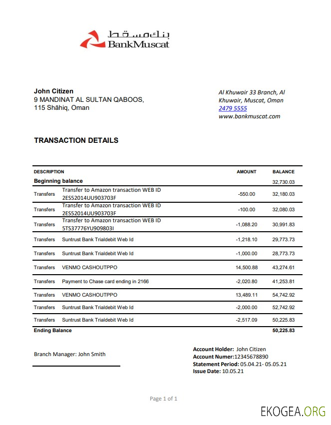 Oman Bank Mascate excel pdf